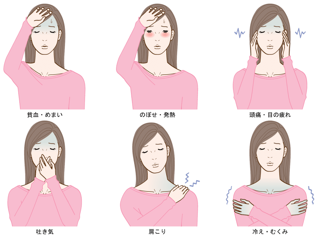 更年期によく起こる深い症状、めまい、のぼせ、肩こりなど