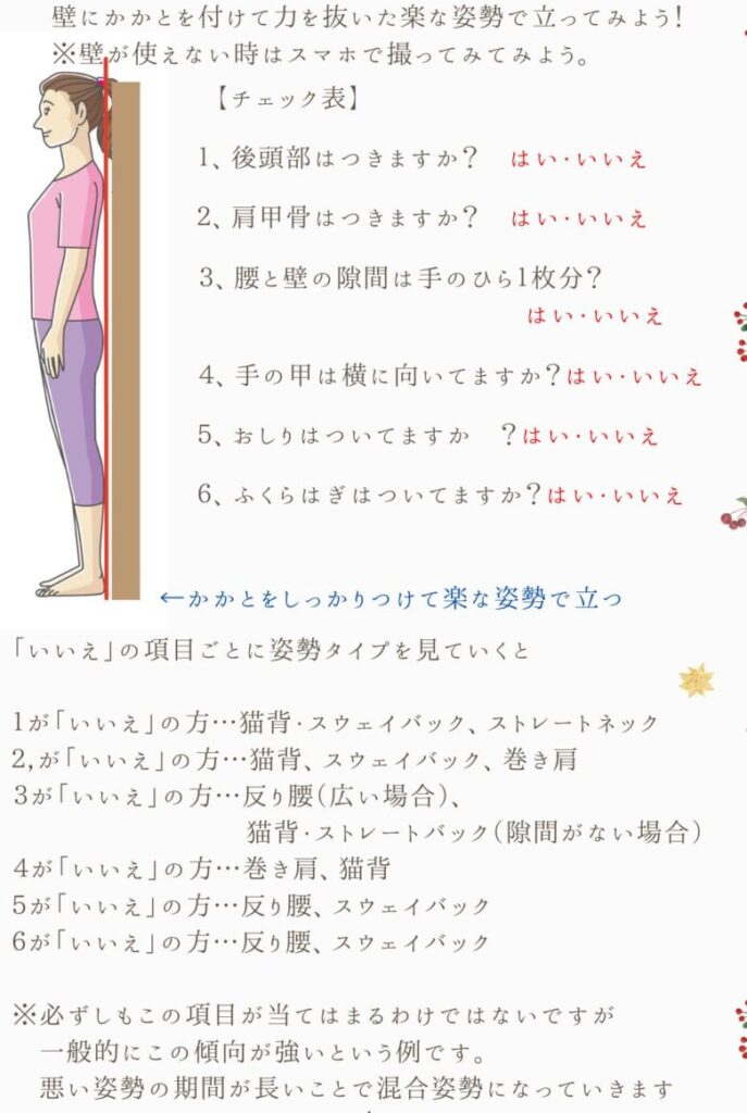 姿勢セルフチェックの内容
