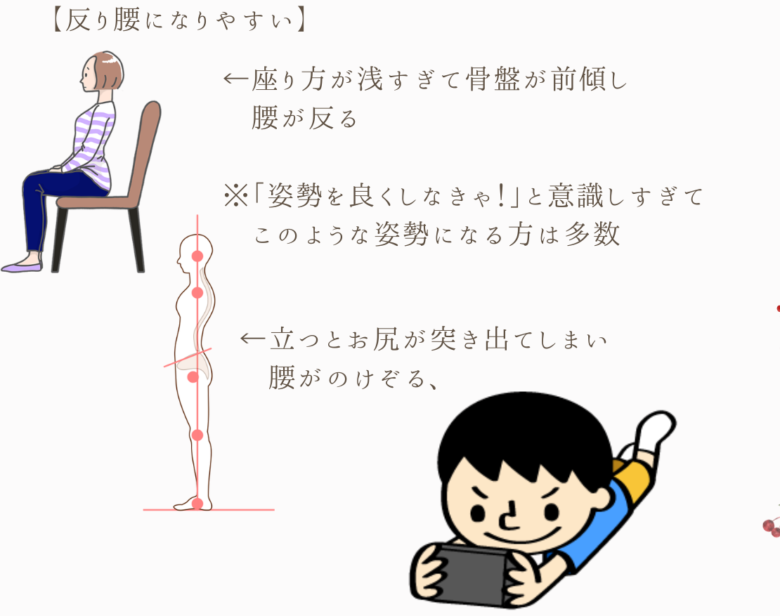 反り腰になりやすい座り方と立ち方