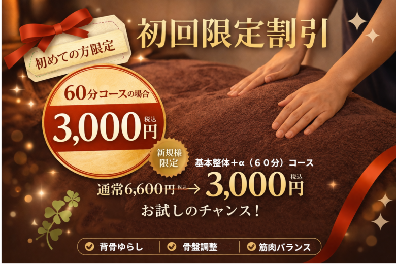 初回限定割引3,000円の基本整体プラスアルファ60分コースの案内バナー