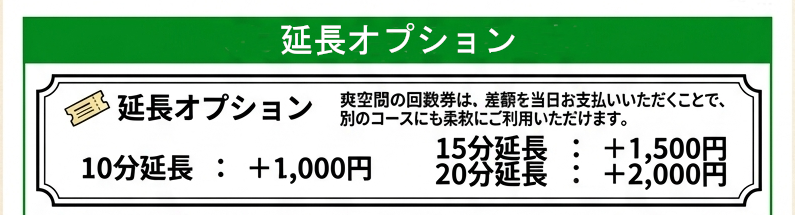 延長オプションのご案内。
10分延長：＋1,000円、15分延長：＋1,500円、20分延長：＋2,000円。
爽空間の回数券は、差額を当日お支払いいただくことで、別のコースにも柔軟にご利用いただけます。